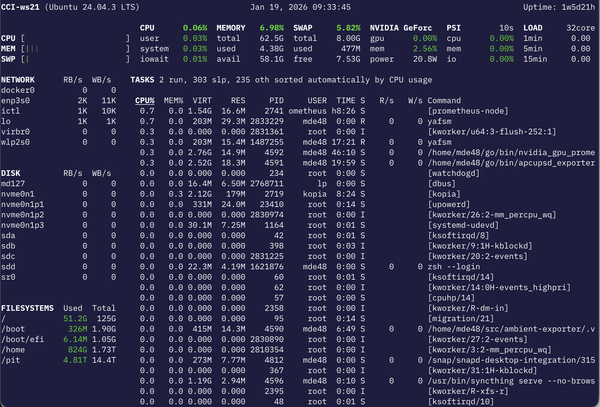 Screenshot of the YAFSM system monitor.